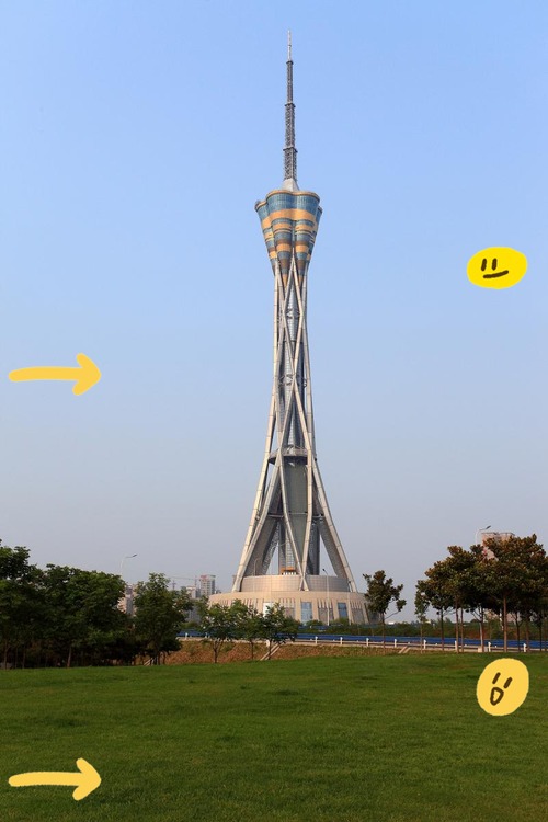 郑州十大免费旅游景点