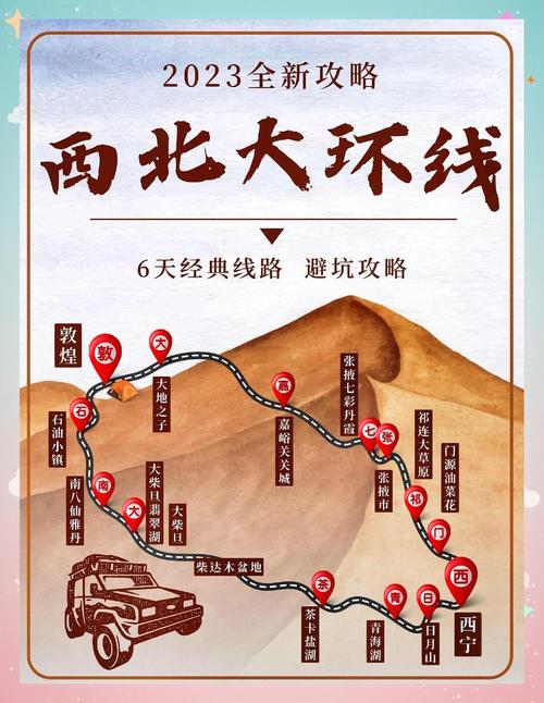 西安到兰州自驾游攻略