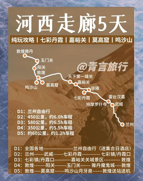 兰州到西安自驾游攻略