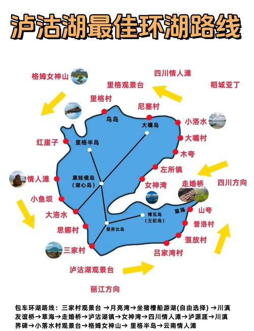 泸沽湖丽江自驾游攻略