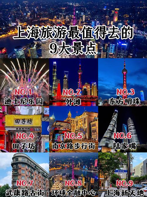 上海市的旅游景点大全