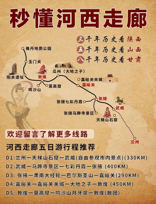 兰州敦煌张掖旅游攻略