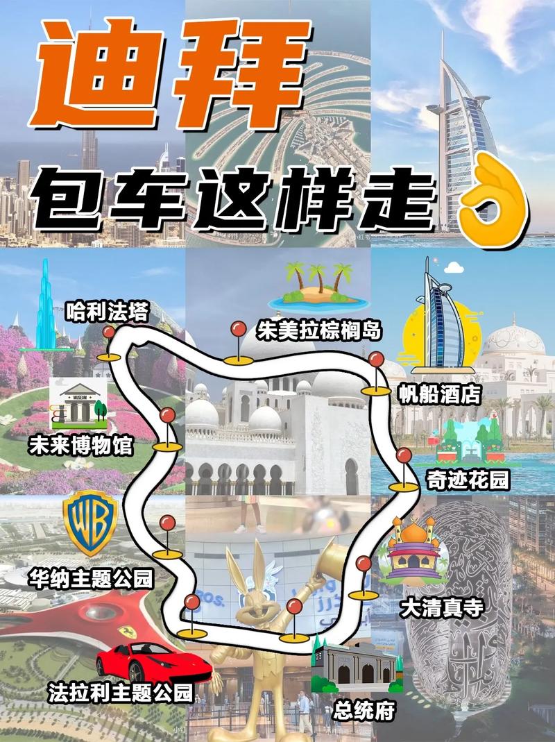 迪拜阿布扎比旅游攻略