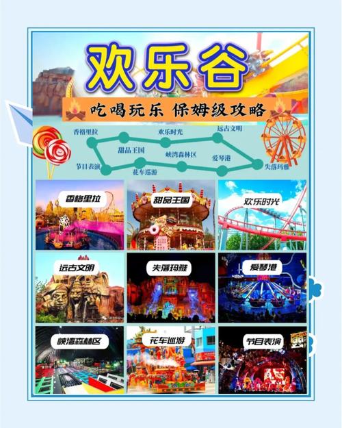 北京欢乐谷一日游攻略