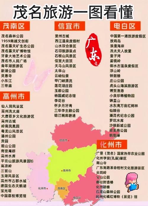 茂名两天一夜旅游攻略