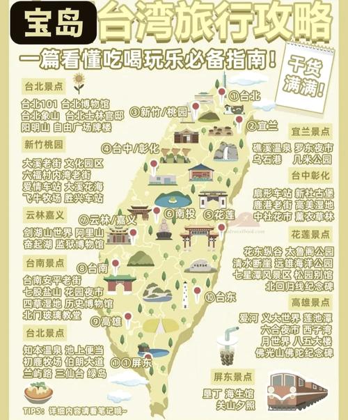 去台湾旅游自由行攻略