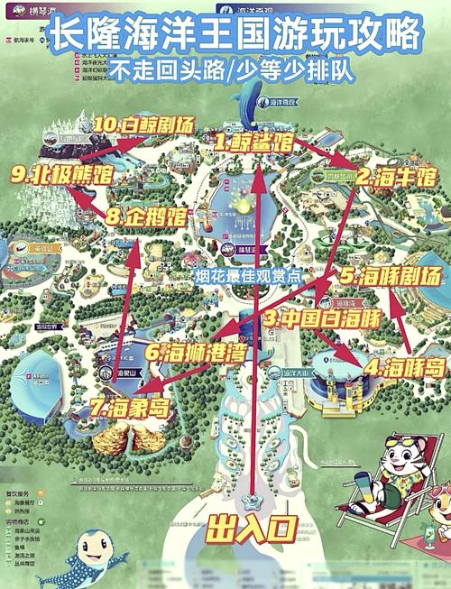 广州珠海长隆旅游攻略