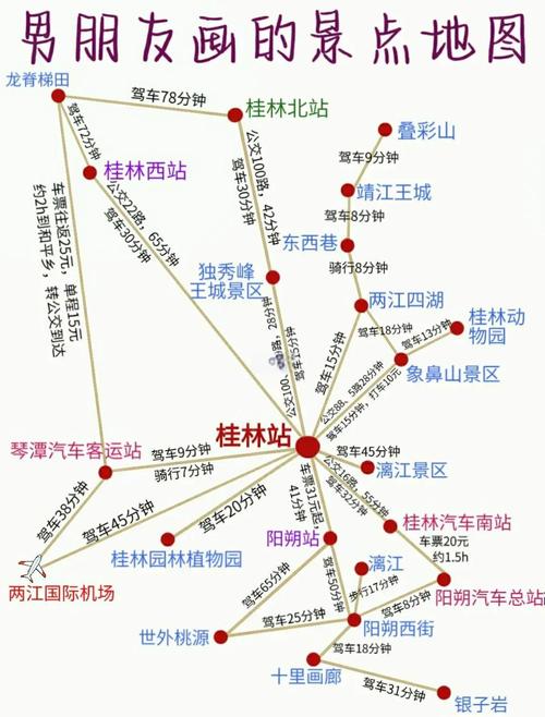 桂林旅游攻略最佳线路