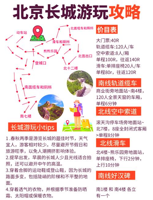 自驾游八达岭长城攻略