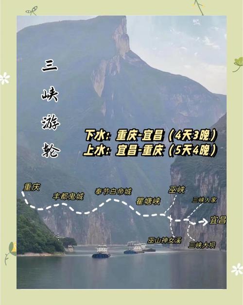 长江三峡游轮旅游攻略
