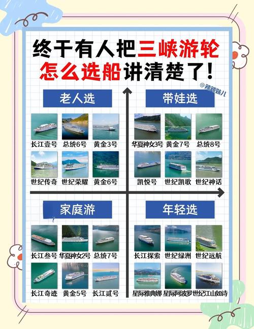 长江三峡游轮旅游攻略