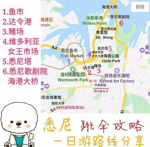 澳大利亚悉尼旅游攻略