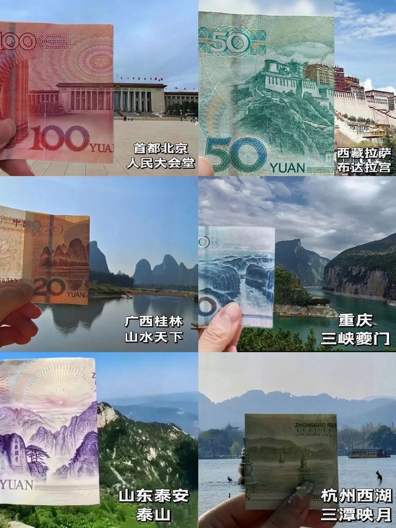 人民币旅游景点都有哪