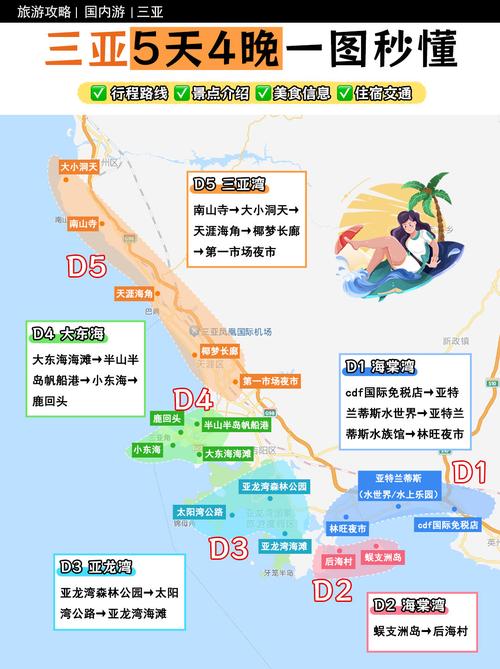 三亚五天四夜旅游攻略