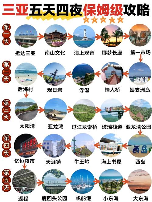 三亚五天四夜旅游攻略