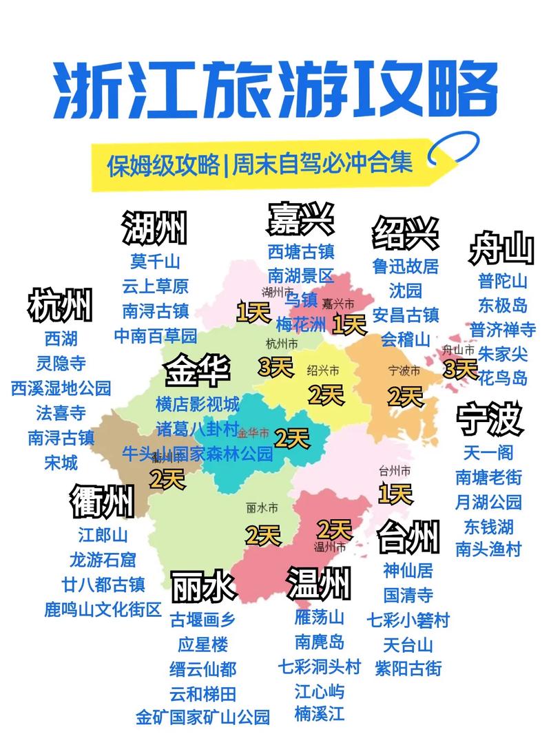 浙江自驾游攻略路线图