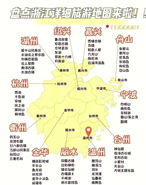 浙江自驾游攻略路线图