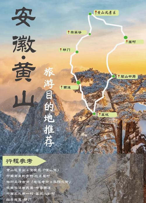 黄山旅游攻略景点必去