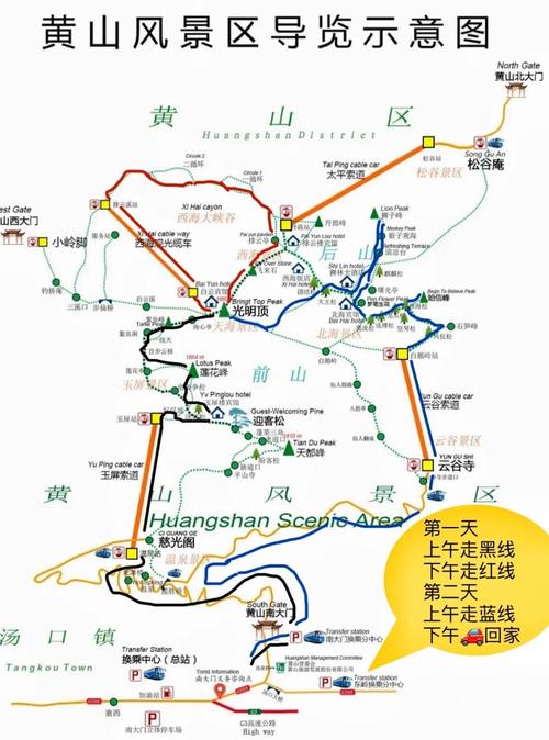 黄山旅游攻略景点必去