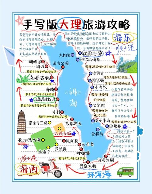 云南大理古城旅游攻略