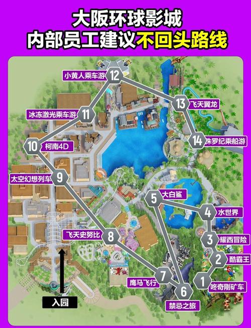 日本大阪环球影城攻略