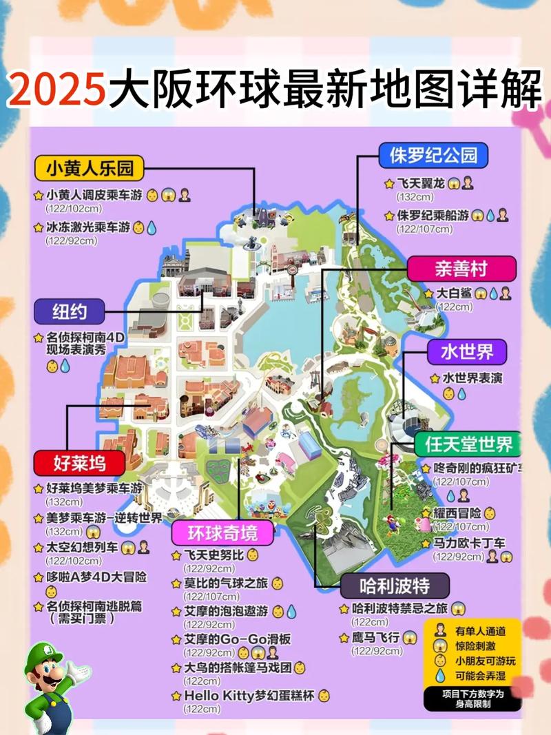 日本大阪环球影城攻略