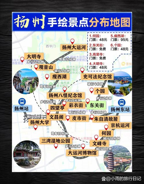 扬州一日游攻略及路线