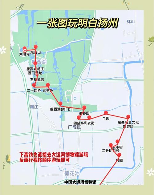 扬州一日游攻略及路线