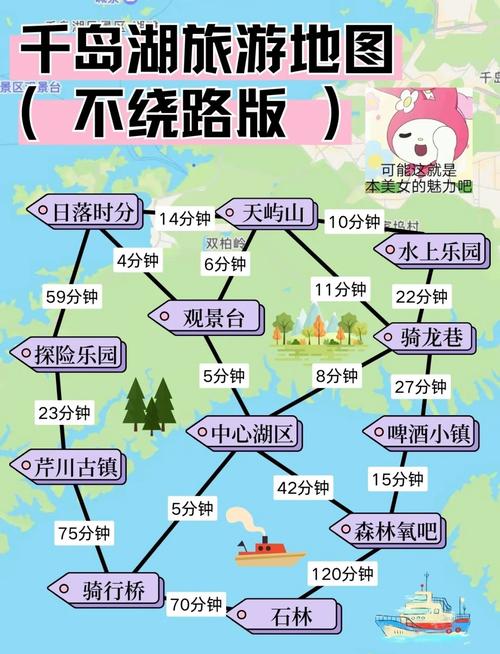 千岛湖旅游攻略自驾游