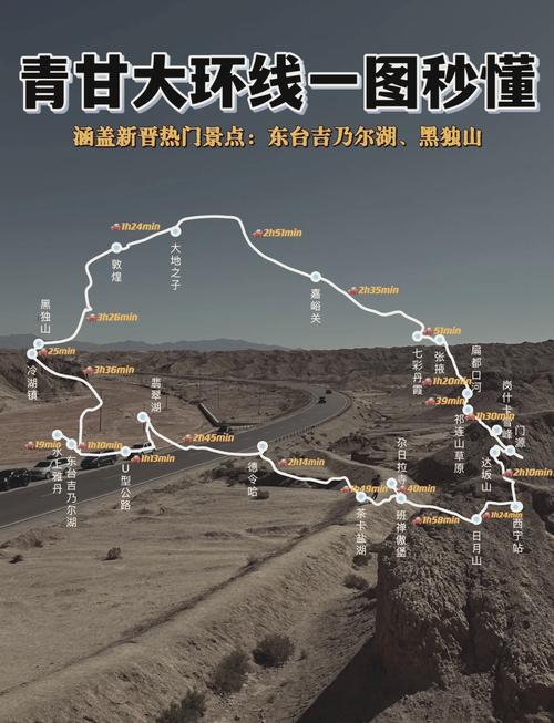 西安到青海自驾游攻略