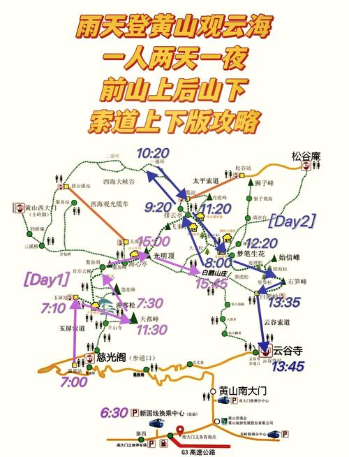 黄山自驾游攻略3日游