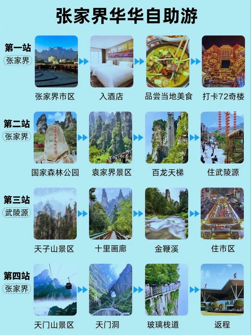 张家界大峡谷旅游攻略