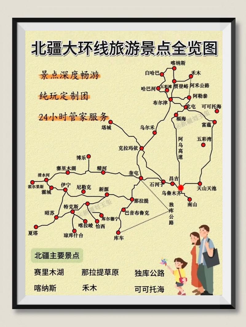 北京到新疆自驾游攻略