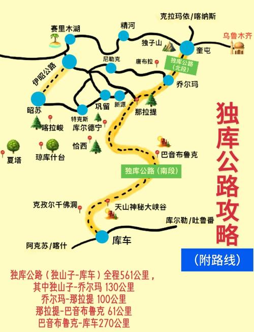 自驾独库公路路线攻略