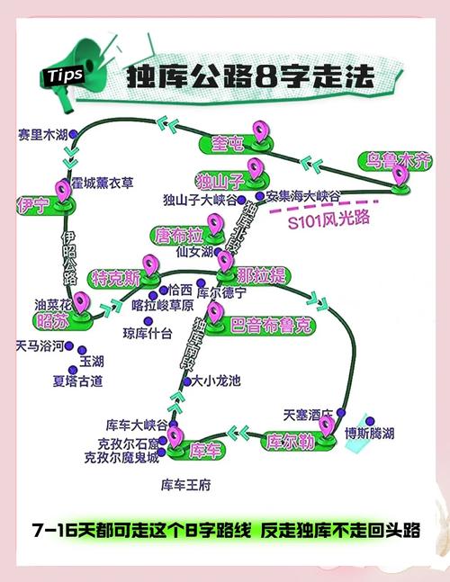 自驾独库公路路线攻略