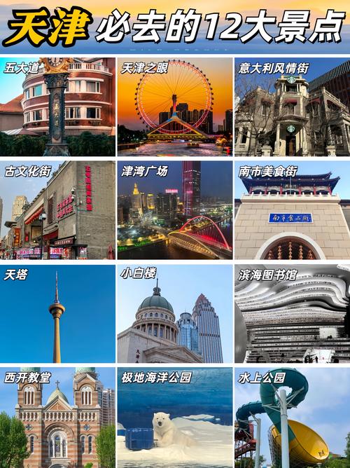 到天津市旅游景点大全