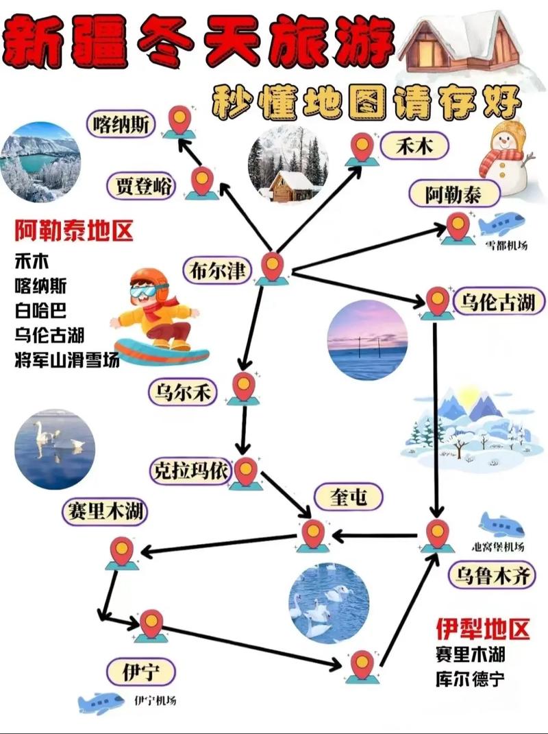 冬季乌鲁木齐旅游攻略