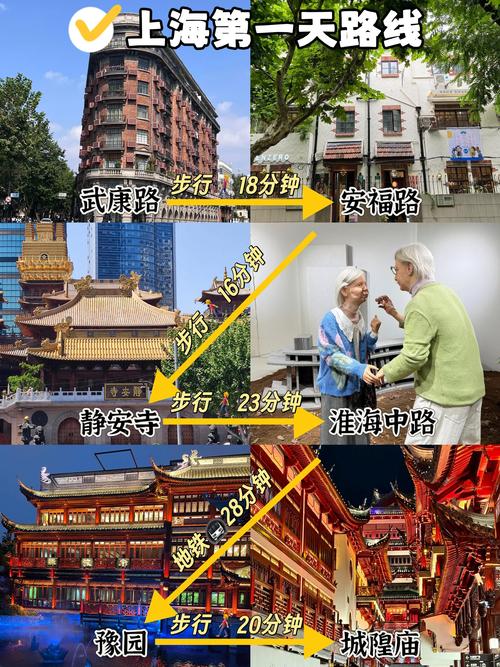 上海2天1夜旅游攻略