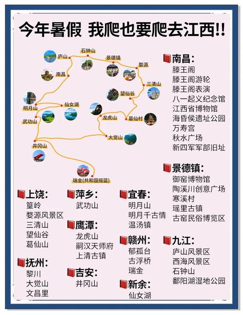 北京到江西自驾游攻略