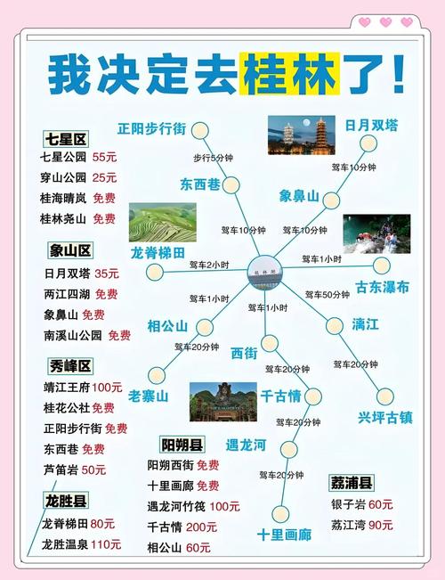 桂林3天2夜旅游攻略