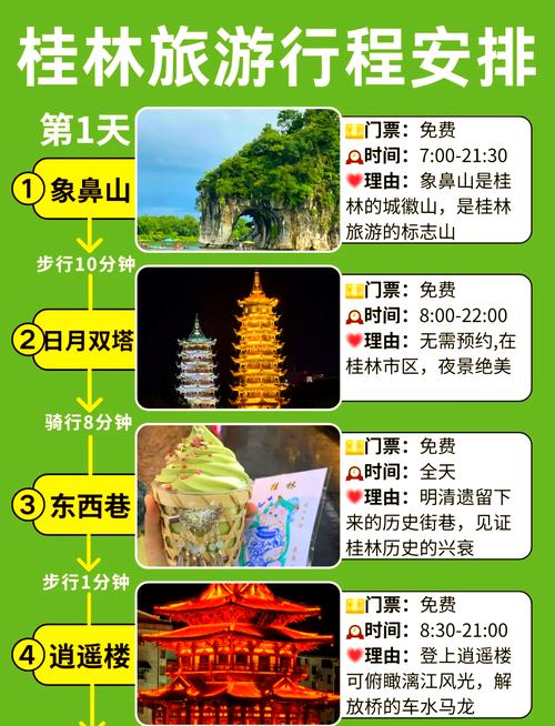 桂林3天2夜旅游攻略