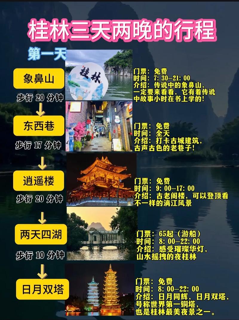 桂林3天2夜旅游攻略