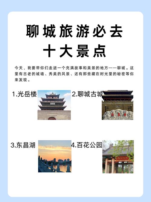聊城旅游景点门票价格