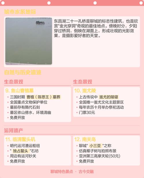 聊城旅游景点门票价格