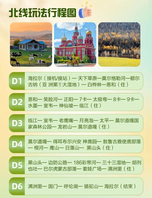 呼伦贝尔景点旅游攻略