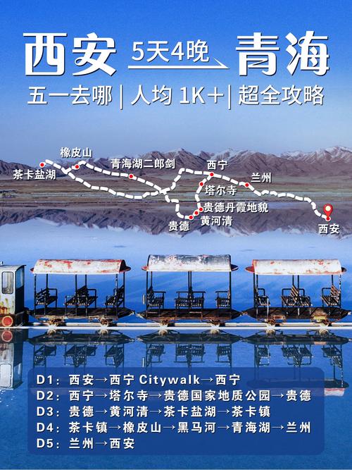 西安青海湖自驾游攻略