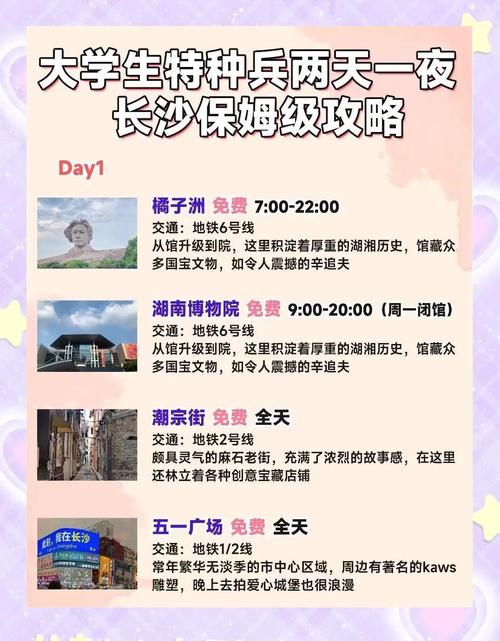 长沙两天一晚旅游攻略