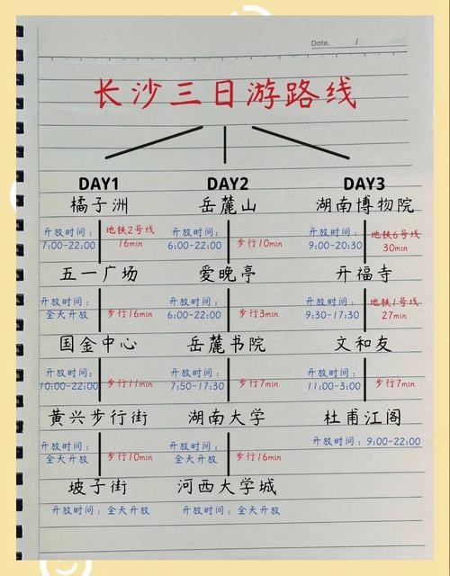 长沙两天一晚旅游攻略