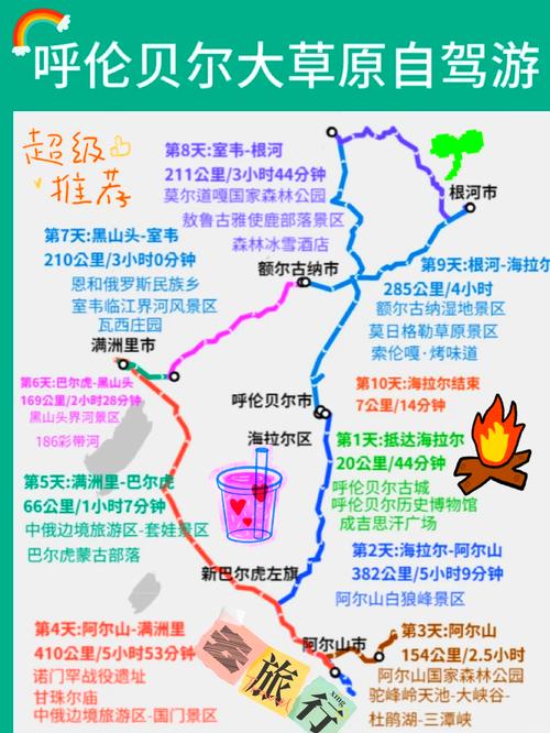 去呼伦贝尔大草原攻略