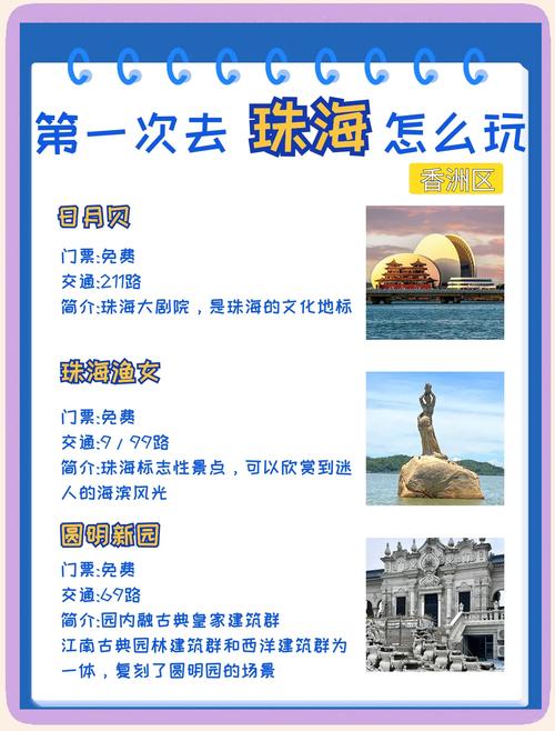 珠海旅游景点门票价格